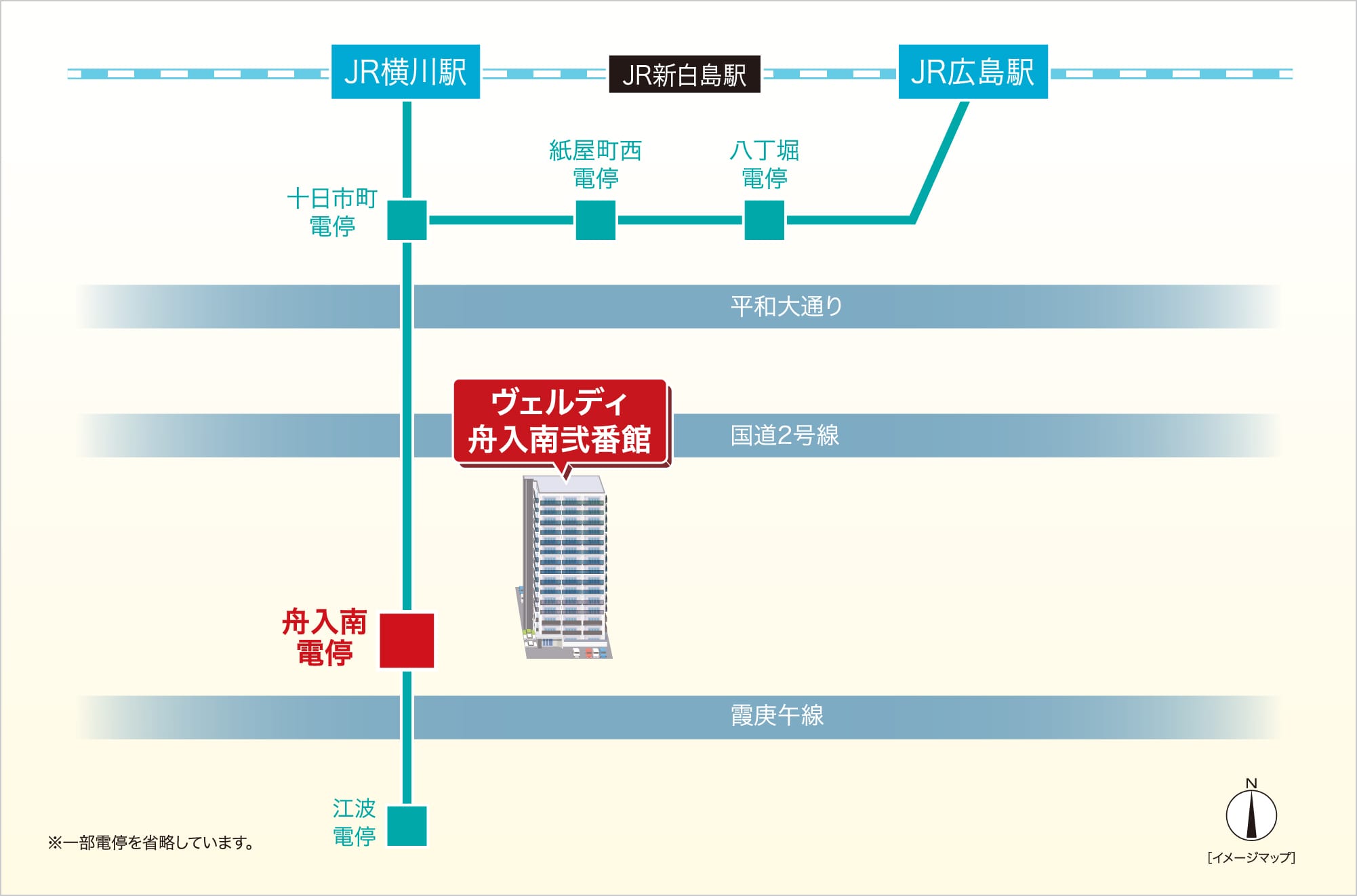 広電市内線アクセス概念図