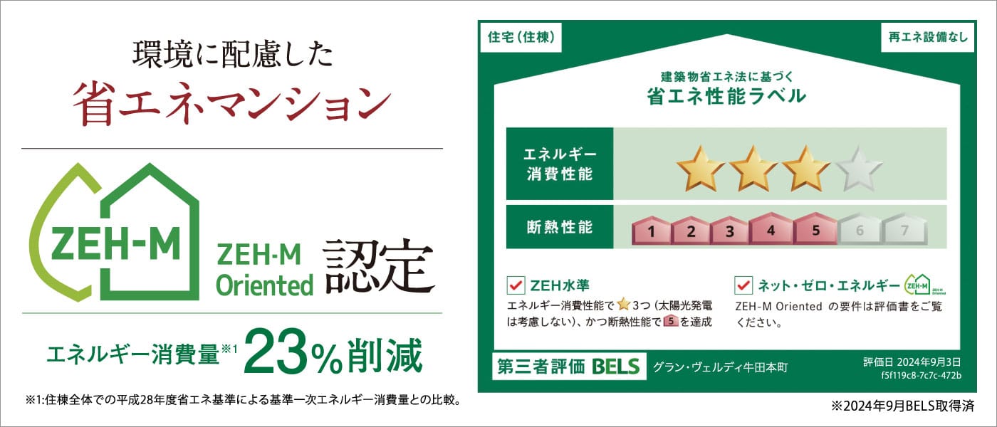 環境に配慮した省エネマンション ZEH-M Oriented認定