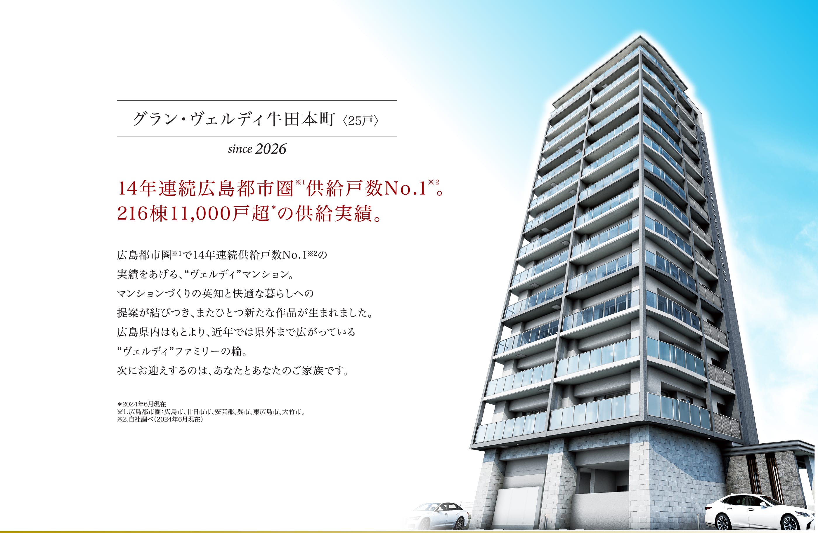 グラン・ヴェルディ牛田本町〈25戸〉since 2026 14年連続広島都市圏※1供給戸数No.1※2。216棟11,000戸超＊の供給実績。 広島都市圏※1で14年連続供給戸数No.1※2の実績をあげる、“ヴェルディ”マンション。マンションづくりの英知と快適な暮らしへの提案が結びつき、またひとつ新たな作品が生まれました。広島県内はもとより、近年では県外まで広がっている“ヴェルディ”ファミリーの輪。次にお迎えするのは、あなたとあなたのご家族です。 ＊2024年6月現在在）※1.広島都市圏：広島市、廿日市市、安芸郡、呉市、東広島市、大竹市。※2.自社調べ（2024年6月現在）