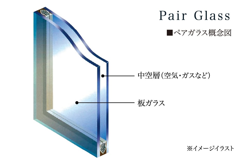 ペアガラス概念図