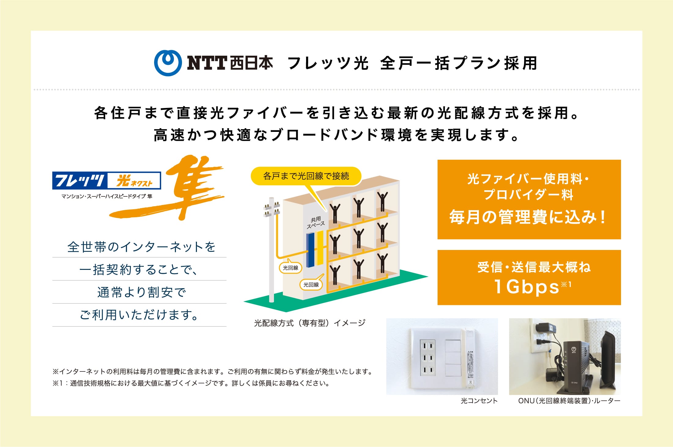 NTT西日本 フレッツ光 全戸一括プラン採用