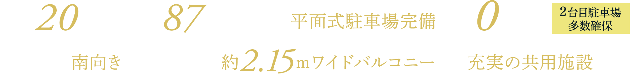 高層20階建て 全87戸 全戸平面式駐車場完備 0円〜 全戸南向き 全戸奥行最大約2.15ｍワイドバルコニー 充実の共用施設